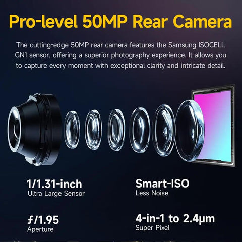 Pro-level 50MP Rear Camera for Badass Rugged Tablet Running Android Thirteen With Sixteen Gb Ram And Two Fifty Six Gb Storage.
