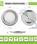 Diagram showing 4 Inch LED Flush Mount Ceiling Light Dope Bright Wet Rated Dimmable 650 Lumens 10W Equivalent to 85W CRI 90 4000K Daylight Brushed Nickel ETL J-Box or Recessed Can Install 24 Pack dimensions and specifications.