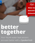 Water Leak Detection Starter Kit With SpeakerHub And Leak Sensors Smart Home Alerts With LoRa Range Up To 1/4 Mile image.