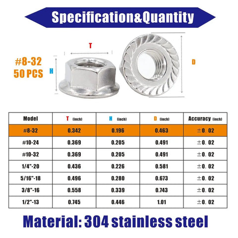 Serrated Flange Nuts Size 8-32, 304 Stainless Steel, Full Thread Hex Lock Nuts, 50 Pack with specifications table