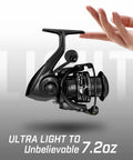 Ultra Light Carbon X II Spinning Reel Upgrade For Freshwater And Saltwater Anglers, Carbon Frame And Rotor, Side View