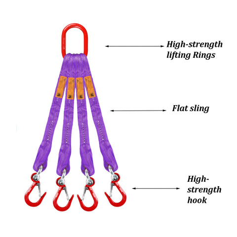 Beefy Four Leg Bridle Web Sling With Polyester Straps And Quick Release Buckle Plus Wide Mouth Hooks G80 Alloy Steel Engine Lift Chain