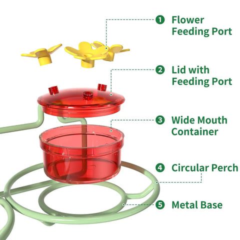 Diagram of Window Hummingbird Feeder With Strong Suction Cups, Metal Base, Two 2-Ounce Reservoirs, Six Bee-Proof Feeding Ports