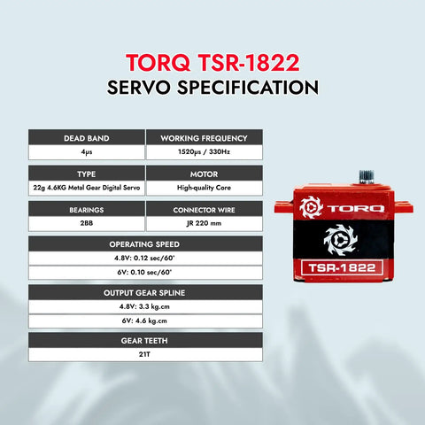 Beefy Torque Micro Servo With Coreless Motor And Digital Metal Gear TSR-1822 specifications overview