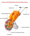 Diagram of Eight Outlet Garden Push Seeder Planter For Efficient Planting No Fuss Portable Seed Sower and Fertilizer Applicator