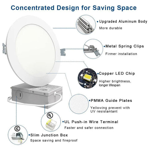 Infographic of 12 Pack 6 Inch Ultra Thin Recessed LED Light Fixtures With J Box Canless 1100 Lumen 5000K Daylight Dimmable Flicker Free IC Rated ETL Damp Rated Slim Wafer Ceiling Lights Built For Easy Install showing components and features.