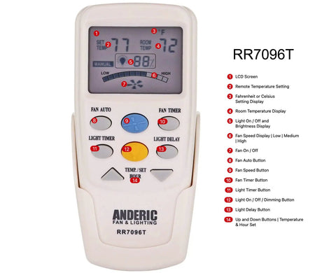 Thermostatic Ceiling Fan Remote Replacement For Hampton Bay And Harbor Breeze With Fan Timer and Light Timer, LCD Display