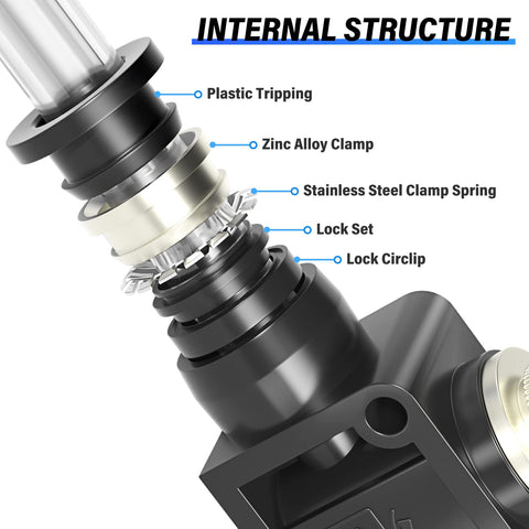 Internal structure of Inline Pneumatic Air Flow Control Valve With Push To Connect Fittings showing plastic, zinc, steel parts
