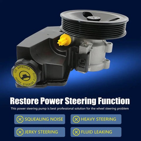 Jeep Cherokee Wrangler TJ 4.0L Power Steering Pump With Pulley Heavy-Duty Hydraulic Pump Replacement For 1996-2003 Jeep Models Includes Pre-Installed Pulley Replaces 52087871 86-00274 on blue background with function features text.