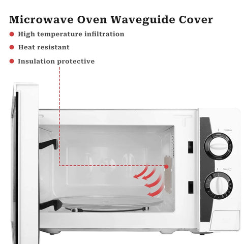 Microwave showing installation of Five Pack Microwave Waveguide Covers Mica Sheet Slice 117x65 Mm Universal Heat Insulation Cover