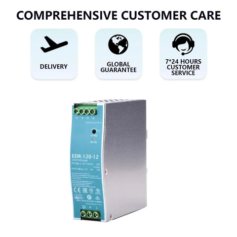 Ultra Slim 12V 10A DIN Rail Power Supply Beefy 120W Continuous Output Universal 90-264VAC Input High Efficiency Up To 88.5% Cabinet-Cooling Friendly Industrial Grade Protection Short-Circuit Overload Over-Voltage Over-Temp Constant Current, metal housing front view