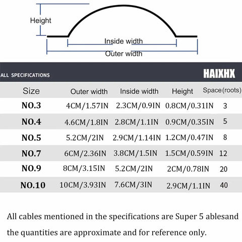 One Meter Long Stainless Steel Cable Raceway Twenty Pack floor cord concealers specification chart with measurements.