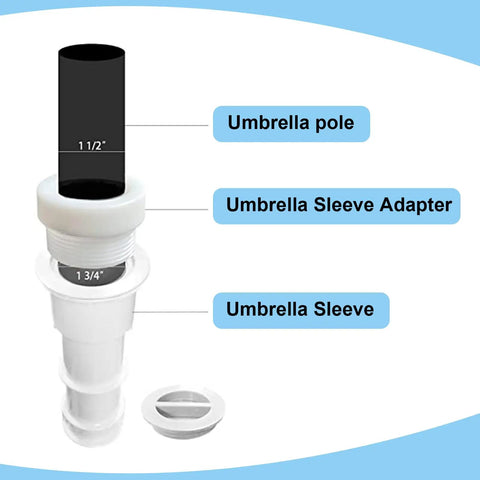 Diagram showing Two Pack Pool Umbrella Stabilizer Sleeves, Threaded Adapter For Outdoor Patio Poles, 1 3/4 Inch Insert, White
