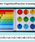 Fraction Puzzle Tiles And Circles Magnetic Score Disk Demonstrator For Hands On Math Learning displayed in open kit