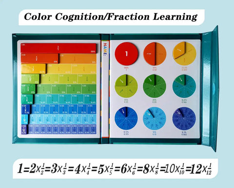 Fraction Puzzle Tiles And Circles Magnetic Score Disk Demonstrator For Hands On Math Learning displayed in open kit