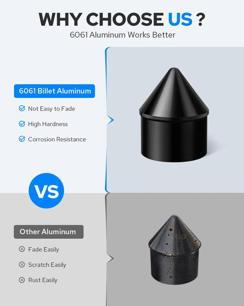 Harley Front Axle Nut Covers CNC Aluminum Axle Caps comparison between 6061 aluminum and other aluminum durability