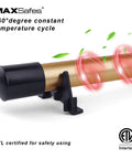 High Power Gun Safe Dehumidifier For Real Moisture Knockout In Your Vault ETL Approved 24 Inch Rod shown with mounting brackets