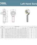 Heavy Duty Male Rod End Bearings Half Inch Bore And Half Inch Twenties Left Hand Threads Self Lube Steel Ball Joints dimensions and specifications