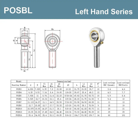 Heavy Duty Male Rod End Bearings Half Inch Bore And Half Inch Twenties Left Hand Threads Self Lube Steel Ball Joints dimensions and specifications