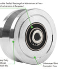 Heavy Duty 4 In Slide Gate Wheel With V Groove Dual Bearings, bolted external mount, solid steel roller, close-up view.
