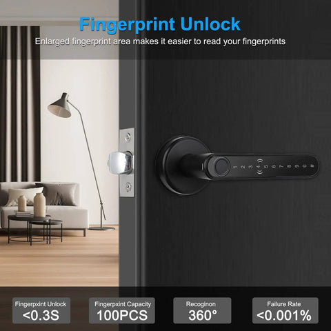 Five In One Keyless Smart Door Lock With App Code Fingerprint Key Card And Handle close-up on door in modern room.