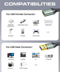 Compatibility chart for 2 Pack USB 3.0 Extension Cables Type A Male To Female, showing devices like keyboard, mouse, flash drive, printer.