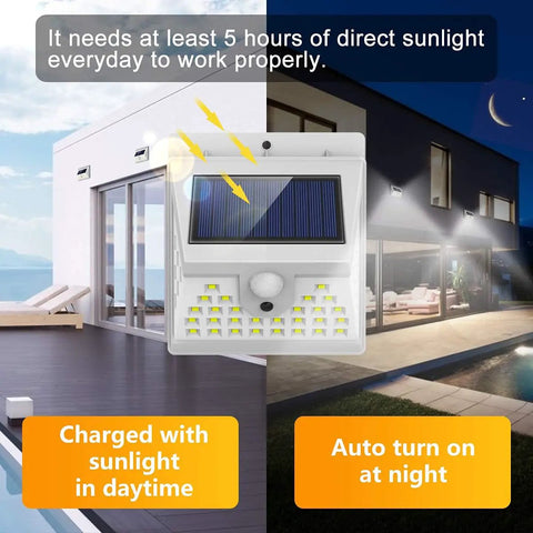 Image showing Solar Motion Sensor Flood Lights Outdoor 40 LED, demonstrating charging in sunlight and auto activation at night.