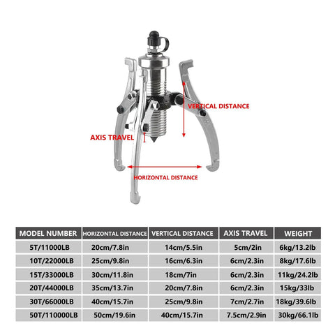30 Ton Hydraulic Gear Puller With 2 Jaw And 3 Jaw Wheel Bearing Separator, R2 Three Eighths Joint Bearing Puller dimensions chart