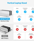 Comparison chart showing Dual Dock Vertical Laptop Stand with aluminum frame vs plastic, highlighting features and benefits.