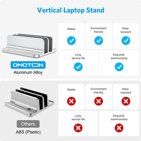 Comparison chart showing Dual Dock Vertical Laptop Stand with aluminum frame vs plastic, highlighting features and benefits.