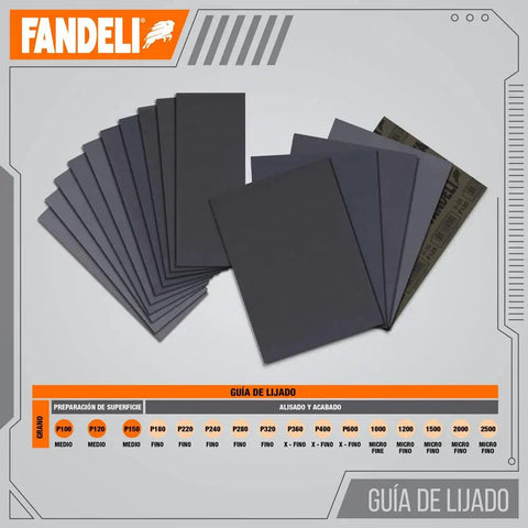 Waterproof Sandpaper Kit Pro Grade With 36 Assorted Grit Sheets From 120 To 2500 displayed with grits and packaging