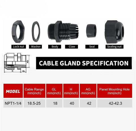 Two Pack 1-1/4 Inch NPT Nylon Cable Glands Waterproof Adjustable 18.5-25mm 0.73-0.98 Inch IP68 Weatherproof Seals With Gaskets For Indoor And Outdoor Electrical Installations And Cable Entry Protection, exploded view
