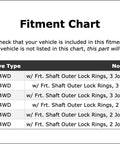 Fitment chart for Heavy Duty Front Shaft Rear Joint Universal Joint for Dodge W300 1975-1976 Ultimate OE Replacement Part To Fix Your Driveline And Keep It Running Smooth Without Any Drama.