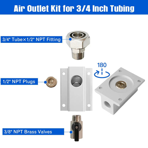 Three Quarter Inch Compressed Air Outlet Kit With Air Manifold And One Half Inch NPT Straight Fitting For Shop Air Line Systems, Aluminum Alloy Manifold, Nickel Plated Brass Core Components, High Pressure Durability And Corrosion Resistance shown with components labeled.