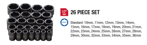Heavy Duty Half Inch Drive Impact Socket Set 26 Piece Metric Kit From 10mm To 36mm Cr Mo Alloy Steel Radius Corner Design