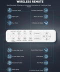 Wireless remote control for Electric Heated Bidet Toilet Seat With Smart Remote And Instant Warm Water Spray. Features easy controls.