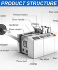 Heavy Duty Automatic Heat Shrink Tube Cutter With Micro Computer Control 110V Industrial Electric Cable Pipe Slicer diagram showing machine components.