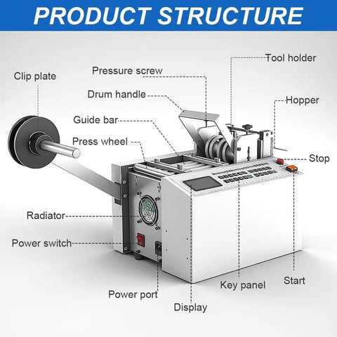 Heavy Duty Automatic Heat Shrink Tube Cutter With Micro Computer Control 110V Industrial Electric Cable Pipe Slicer diagram showing machine components.