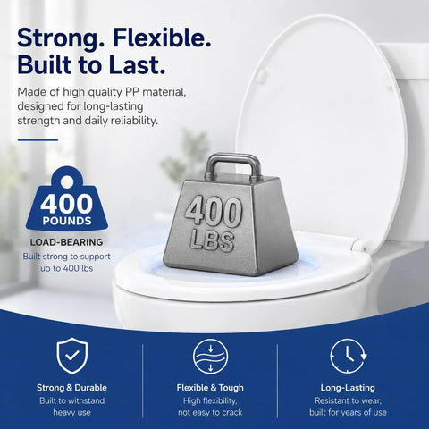Elongated Toilet Seat Featuring Smooth Slow Close Soft Shut Hinges That Stay Locked Down Tight As A Nail Meanwhile Quieting Those Annoying Lid Slams Crafted From Durable White Plastic For Effortless Oblong Bathroom Updates