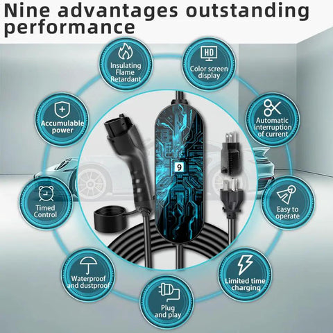 Level 1 And Level 2 EV Charger For Home Use And On The Go 8 To 16 Amp 110 To 240V NEMA 6-20P And NEMA 5-15P features list with icons