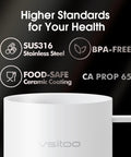 Smart Self Heating Coffee Mug With AI Temp Control And 20 Oz Capacity showcasing SUS316 stainless steel and food-safe ceramic coating.