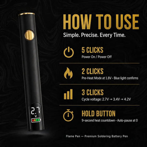 Instructions for 510 Threaded Battery Pen Soldering Kit With LED Display, showing button clicks and voltage settings on black background