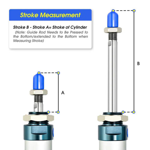 Stroke measurement guide for 25mm Bore 100mm Stroke Heavy Duty Pneumatic Air Cylinder Double Acting With Y Connector