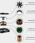 80mm 24V DC High Speed Cooling Fan 3500RPM Max Airflow Two Pack With 2Pin XH Connector features and build details