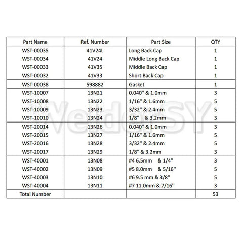 All In One TIG Welding Consumables Kit For 9 20 And 25 Series Torches 53 Pieces parts list with sizes and quantities table