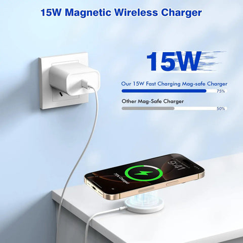 MagSafe Magnetic Wireless Charger Pad 15W MFi Certified Fast Wireless Charger For iPhone 16 Pro Max 16 Pro 15 Pro Max charging setup