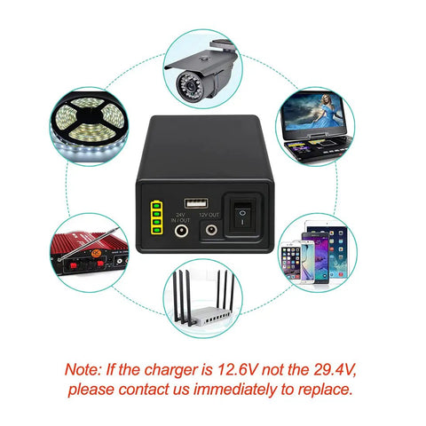 High Capacity Portable Power Bank 155Wh Multi Voltage Output 24V DC 12V DC And 5V USB for power needs