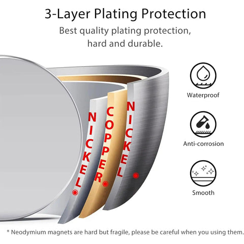 3-layer plating protection detail of Beefy 70 Lb Pull Neodymium Cylinder Magnet 1 Inch Diameter By 1 Inch Height 25mm By 25mm Rare Earth Magnet