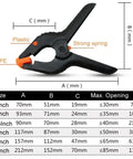 Heavy Duty Nylon Spring Clamp Set For DIY Woodworking, 9 Inch Clamps detailed size chart and clamp parts labeled