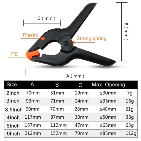 Heavy Duty Nylon Spring Clamp Set For DIY Woodworking, 9 Inch Clamps detailed size chart and clamp parts labeled